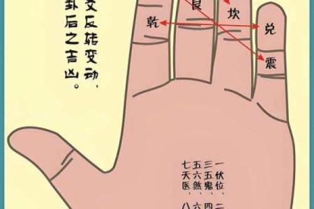 八字住宅吉凶方位,生辰八字算命