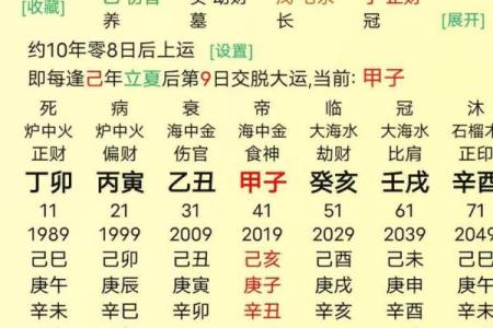 【八字算命】凶年必死？命运如何？