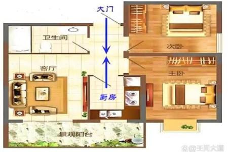 装修小户型家庭风水布局的讲究