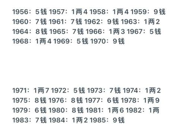 算命多久算一次 算命多久算一次