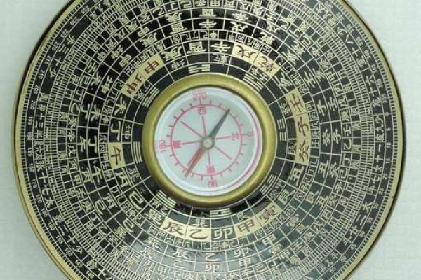 风水上自动罗盘作用是什么 风水上自动罗盘作用是什么