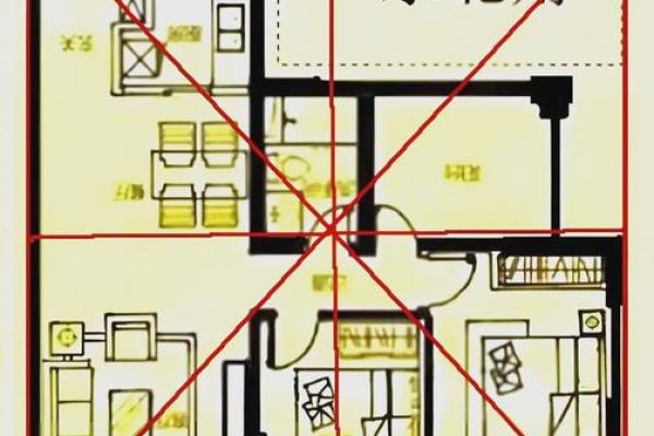 房子居住风水 房子居住风水