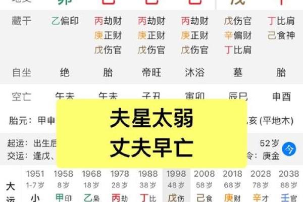 八字凶吉
