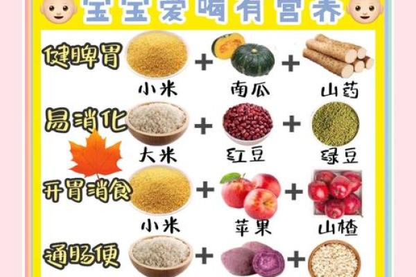 八字缺水的孩子吃什么补水- 八字缺水的孩子吃什么补水-