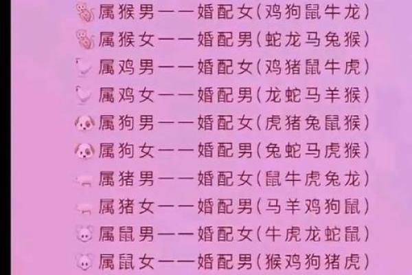 婚姻算命配对姓名 婚姻算命配对姓名怎么算？