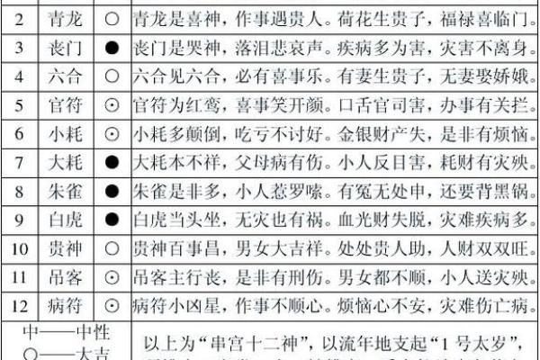 八字事业职业分析，揭示命运奥秘
