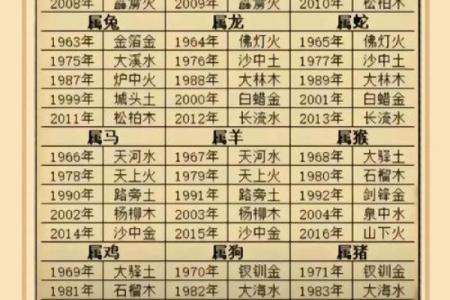 一个富豪找大师算命