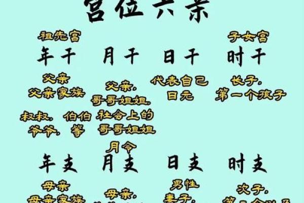 八字禄神,八字无禄神如何补救 八字禄神,八字无禄神如何补救