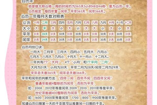 算命的月份是农历还是公历