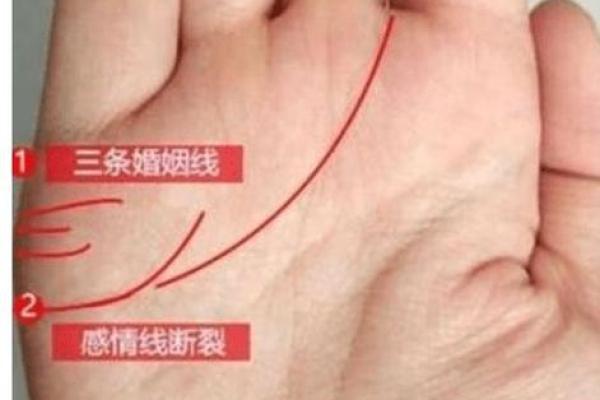 看手相算命婚姻