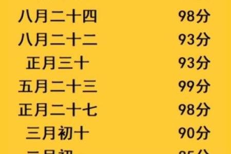 生辰八字免费测试