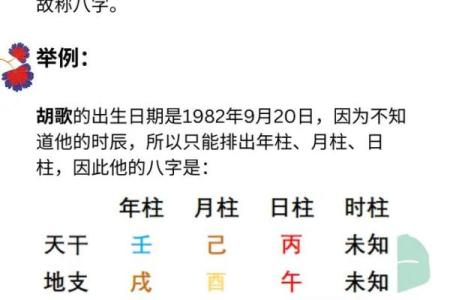 电子算命八字准吗