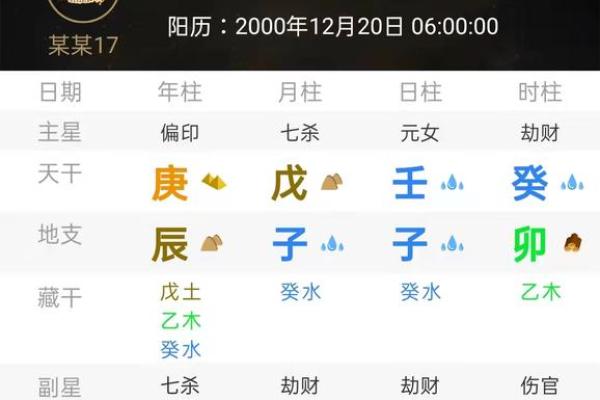 八字看人品善恶 八字能否反映人品善恶