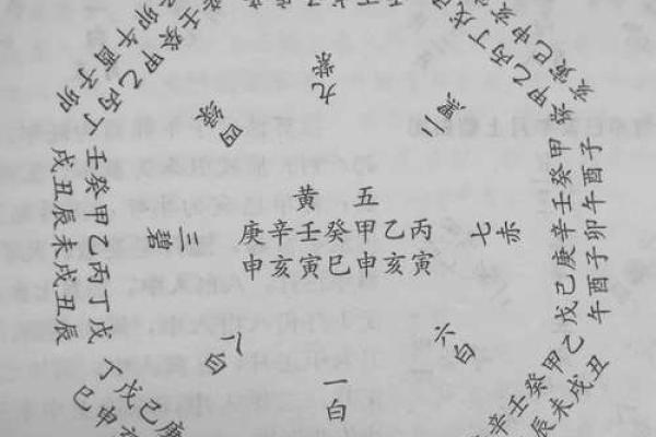 玄空飞星风水pdf详细介绍玄空飞星风水知识 玄空飞星风水pdf详细介绍玄空飞星风水知识