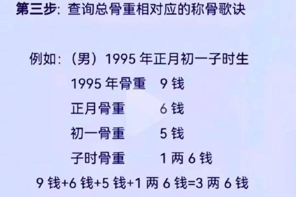 相术算命师分析：命苦且劳累的体相！