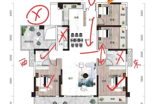 南宁房子风水布局图片