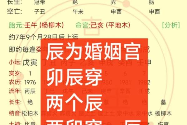 婚姻算命生辰八字如何测算？生辰八字婚姻匹配