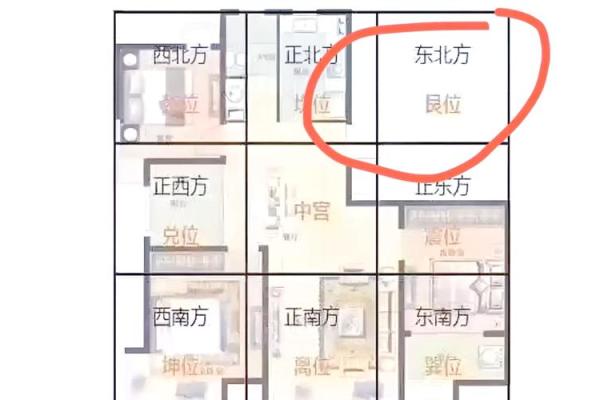 风水解析影响“人际关系”布局 风水解析影响“人际关系”布局