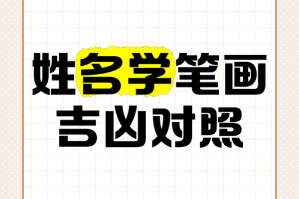 姓名配对笔画除以二 2个人的姓名笔画相加除以二的婚姻测试？