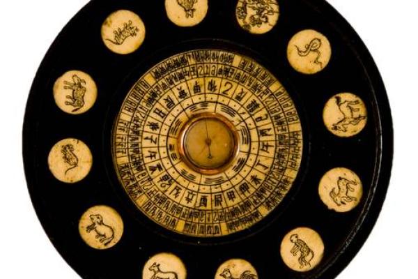 戊戌年紫薇斗数