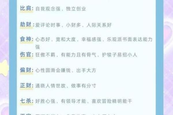 四柱八字中的月柱都有哪些含义