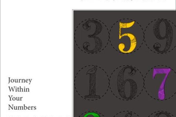 生命灵数测试我适合哪个城市