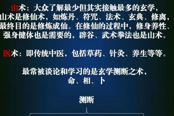 梅花易数紫薇斗数