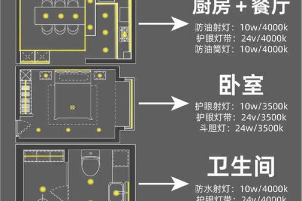 风水主卧灯饰如何避免尖锐之气 风水主卧灯饰如何避免尖锐之气