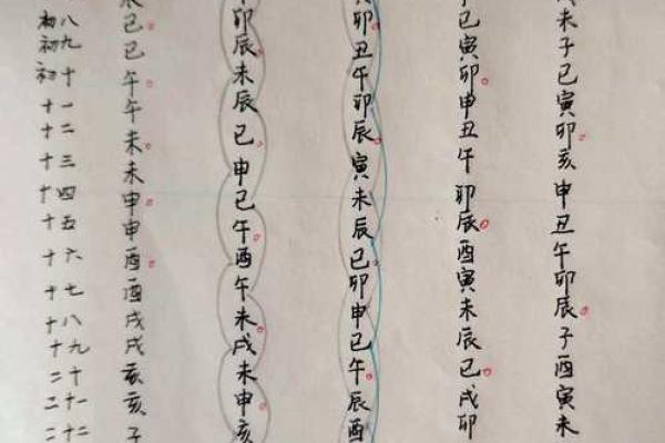 紫薇斗数紫薇天相在辰 紫薇斗数紫薇天相在辰