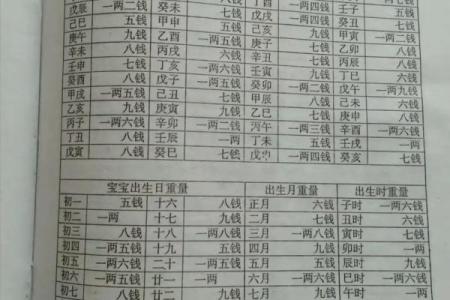 有真人免费算命的贴吧