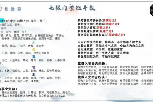 紫微斗数诸星落命宫之：三台、八座星详解