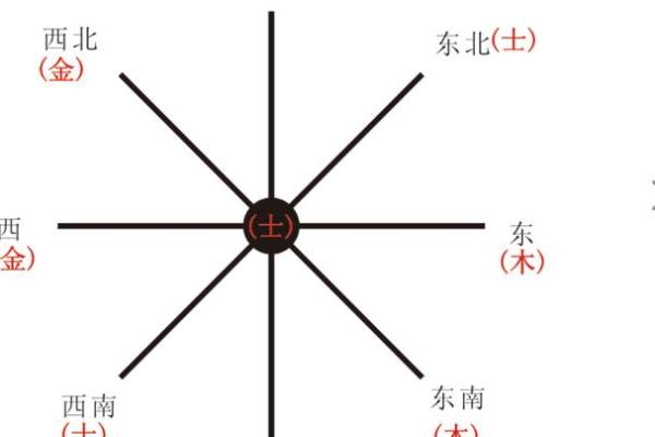 根据周易八字选车牌号码，车牌号忌讳的字母和数字