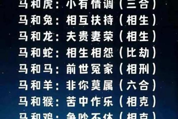 十二生肖算命婚姻配对准吗 十二生肖算命婚姻配对准吗