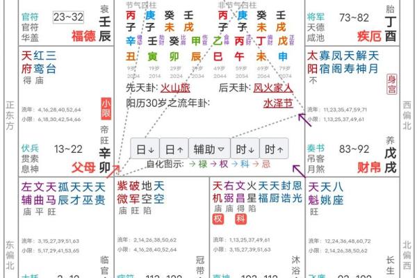 紫薇斗数看钱财 紫薇斗数看钱财