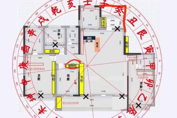 家人住什么房子好风水好呢