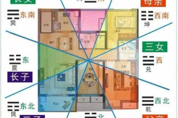 八字算命改运方法，从根本上面改变自己的现状