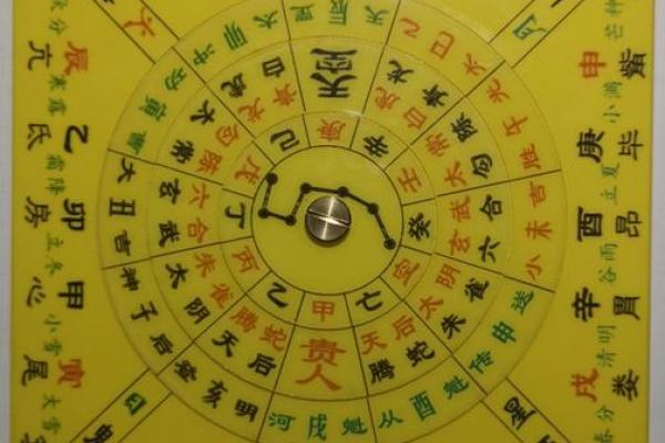 怎么用扑克算命测姻缘 用扑克算命的简单方法？