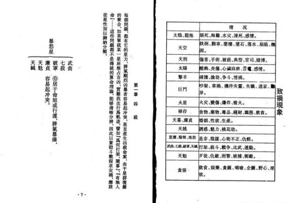 王亭之紫微斗数录音 免费查王亭之紫微斗数排盘？