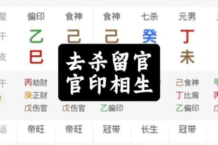 八字成格局和不成格局的区别