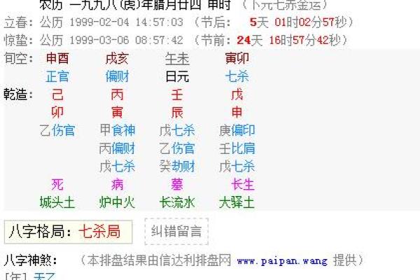 【八字看职业】以演艺为核心的八字分析！