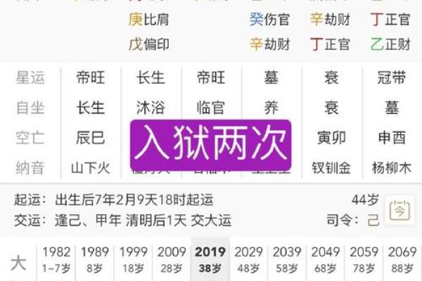 八字金多的人命运如何？八字金多的是富贵命？