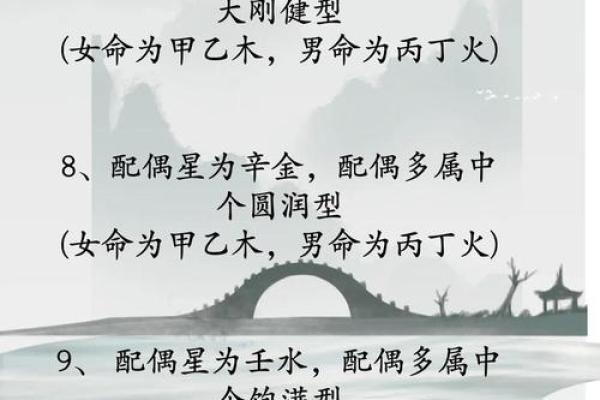 夫妻八字算命,要怎么看? 夫妻八字算命,要怎么看?