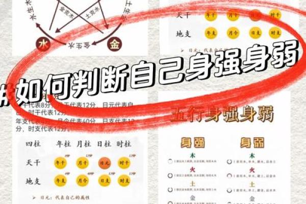 成功的秘密在于如何合理运用周易、八字、五行、给宝宝取名