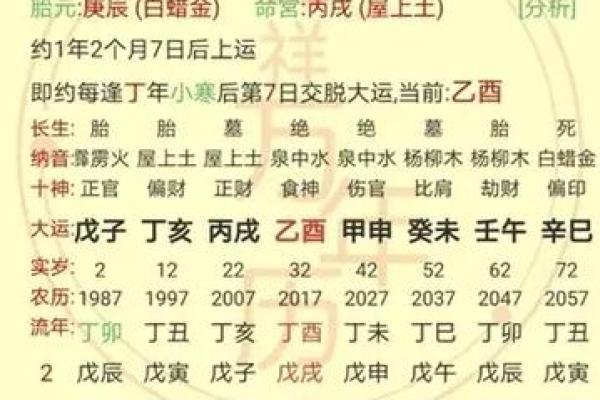 八字中有七杀如何化解 八字中有七杀如何化解
