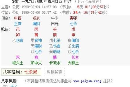 【八字看职业】以演艺为核心的八字分析！