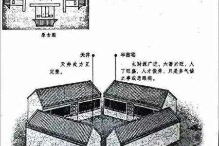 住宅风水房子前面有井好吗