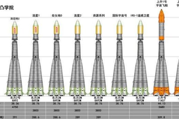 【神准测试】土星顺行!对你会有什么影响? 【神准测试】土星顺行!对你会有什么影响?