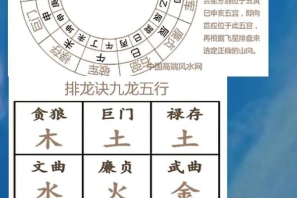 龙的风水作用，龙如何防小人