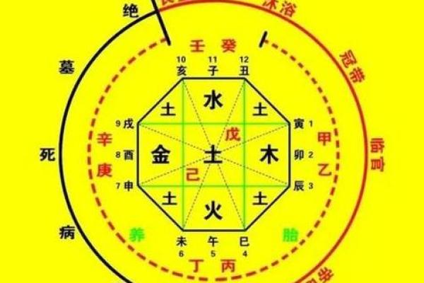 最准免费八字算命 八字算命准吗