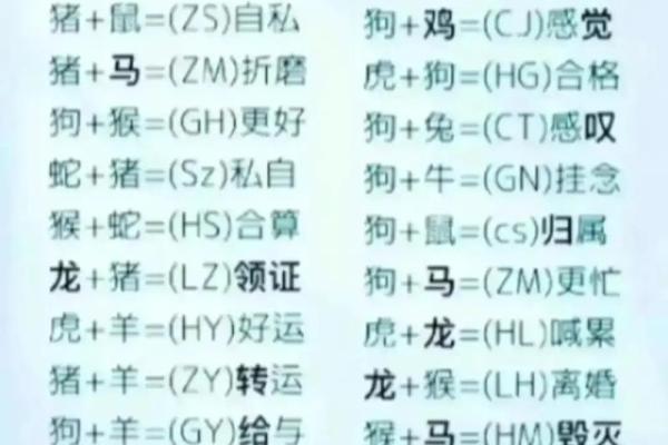 姓名爱情配对图片男 姓名恋爱配对姓名配对测试? 姓名爱情配对图片男 姓名恋爱配对姓名配对测试?